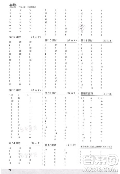 江苏凤凰少年儿童出版社2021口算小状元口算速算天天练小学数学一年级上册人教版答案