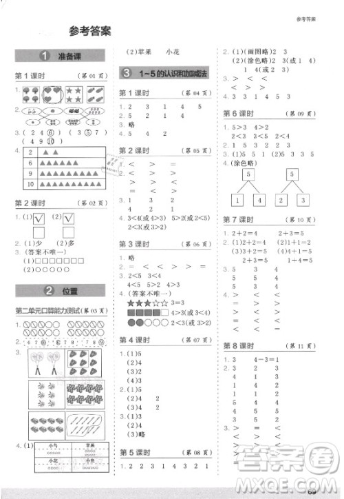 江苏凤凰少年儿童出版社2021口算小状元口算速算天天练小学数学一年级上册人教版答案