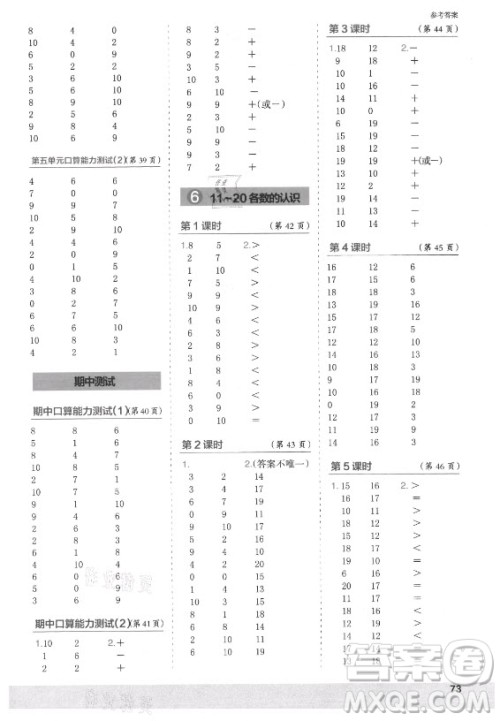 江苏凤凰少年儿童出版社2021口算小状元口算速算天天练小学数学一年级上册人教版答案