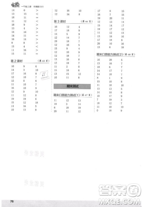 江苏凤凰少年儿童出版社2021口算小状元口算速算天天练小学数学一年级上册人教版答案