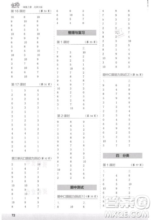 江苏凤凰少年儿童出版社2021口算小状元口算速算天天练小学数学一年级上册北师大版答案