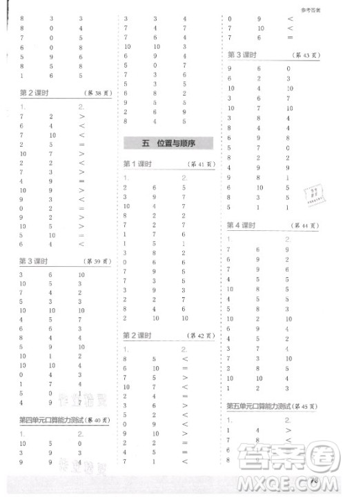 江苏凤凰少年儿童出版社2021口算小状元口算速算天天练小学数学一年级上册北师大版答案
