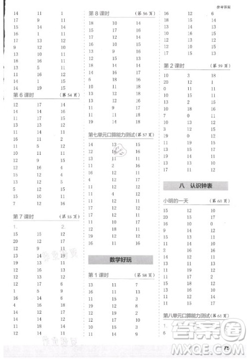 江苏凤凰少年儿童出版社2021口算小状元口算速算天天练小学数学一年级上册北师大版答案