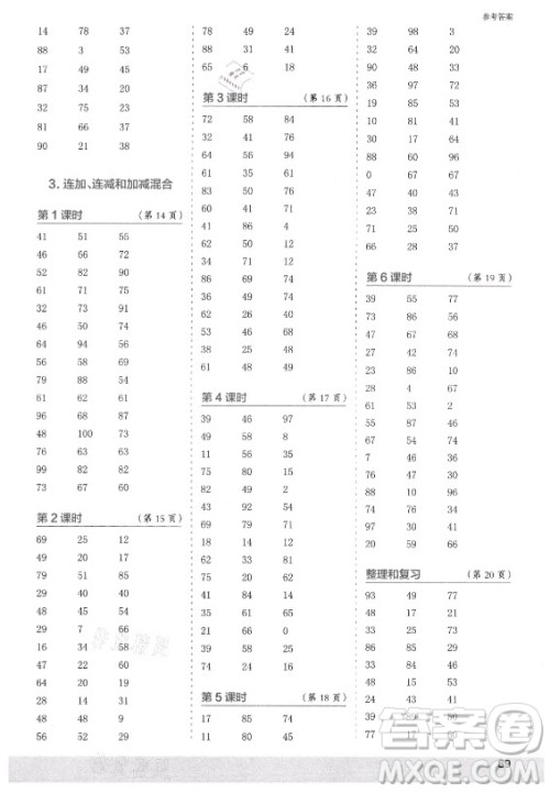 江苏凤凰少年儿童出版社2021口算小状元口算速算天天练小学数学二年级上册人教版答案