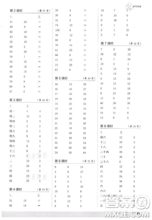 江苏凤凰少年儿童出版社2021口算小状元口算速算天天练小学数学二年级上册人教版答案