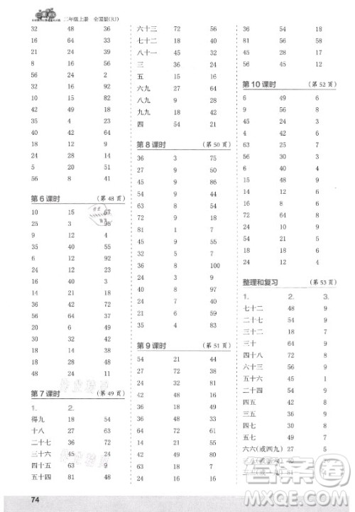 江苏凤凰少年儿童出版社2021口算小状元口算速算天天练小学数学二年级上册人教版答案