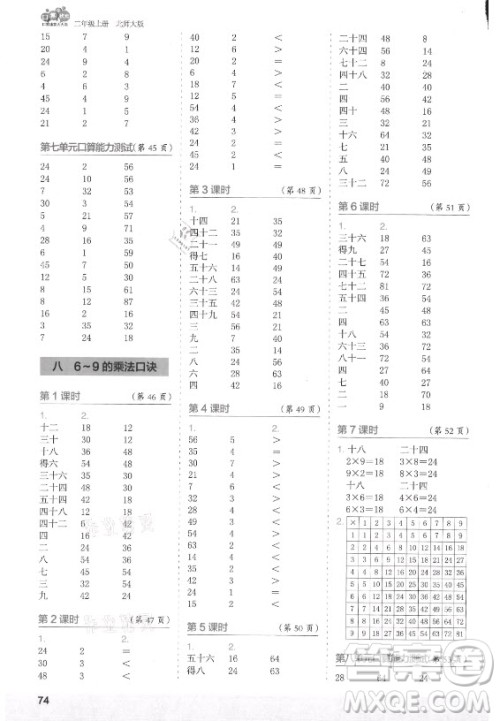 江苏凤凰少年儿童出版社2021口算小状元口算速算天天练小学数学二年级上册北师大版答案