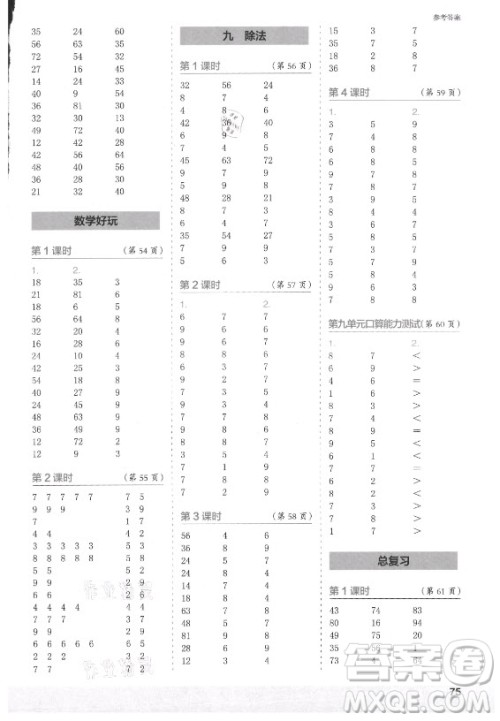 江苏凤凰少年儿童出版社2021口算小状元口算速算天天练小学数学二年级上册北师大版答案