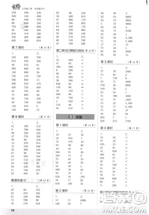 江苏凤凰少年儿童出版社2021口算小状元口算速算天天练小学数学三年级上册人教版答案