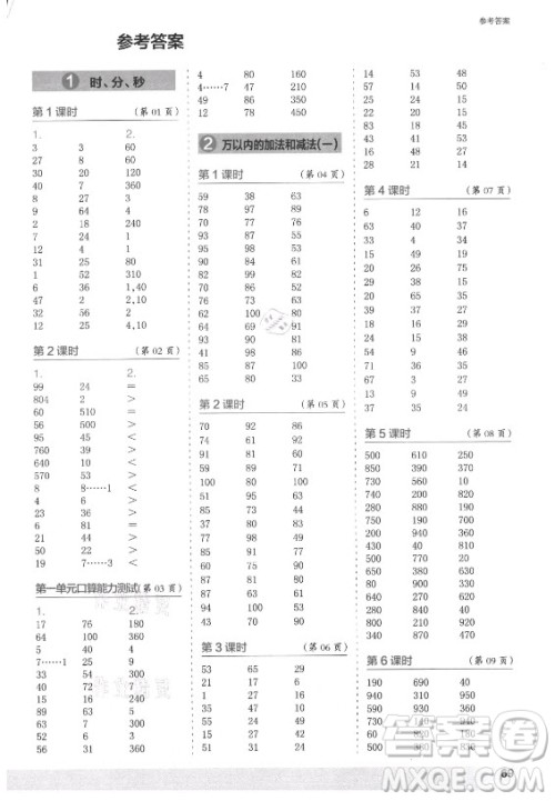江苏凤凰少年儿童出版社2021口算小状元口算速算天天练小学数学三年级上册人教版答案 江苏凤凰少年儿童出版社2021口算小状元口算速算天天练小学数学三年级上册人教版答案