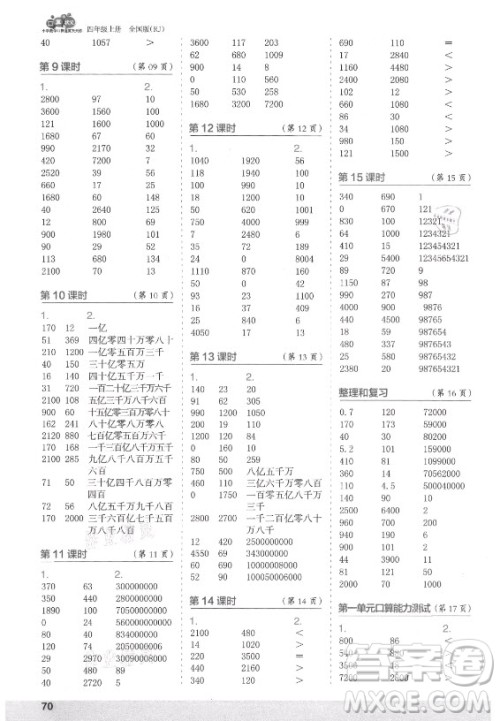 江苏凤凰少年儿童出版社2021口算小状元口算速算天天练小学数学四年级上册人教版答案