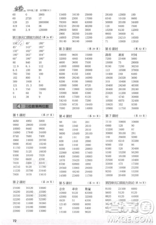 江苏凤凰少年儿童出版社2021口算小状元口算速算天天练小学数学四年级上册人教版答案