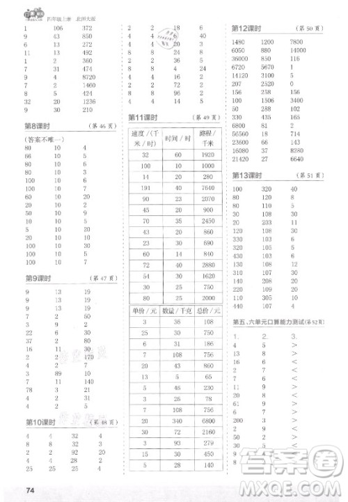 江苏凤凰少年儿童出版社2021口算小状元口算速算天天练小学数学四年级上册北师大版答案