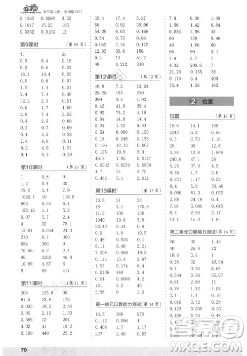 江苏凤凰少年儿童出版社2021口算小状元口算速算天天练小学数学五年级上册人教版答案