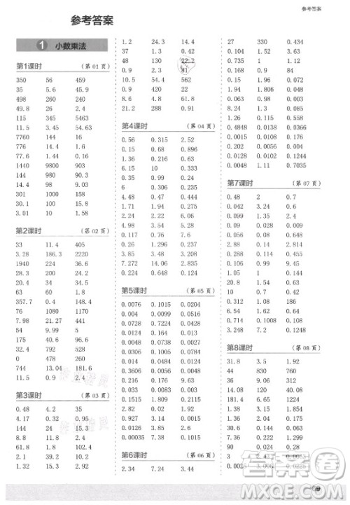 江苏凤凰少年儿童出版社2021口算小状元口算速算天天练小学数学五年级上册人教版答案