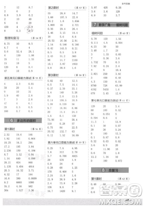 江苏凤凰少年儿童出版社2021口算小状元口算速算天天练小学数学五年级上册人教版答案