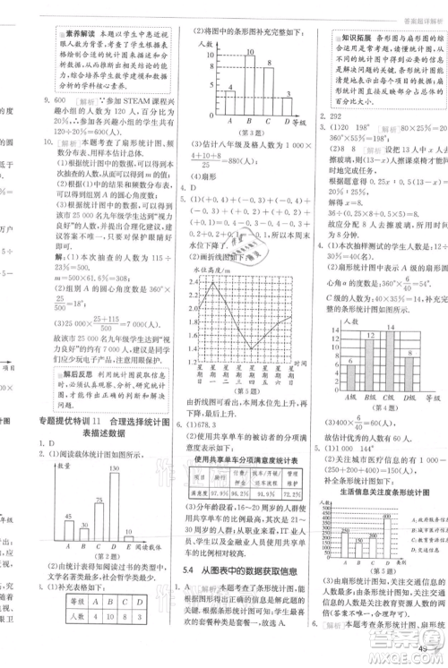 江苏人民出版社2021实验班提优训练七年级上册数学沪科版参考答案