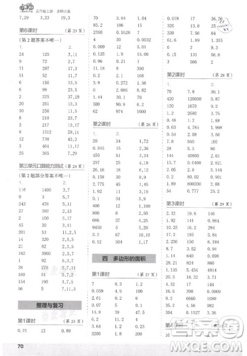 江苏凤凰少年儿童出版社2021口算小状元口算速算天天练小学数学五年级上册北师大版答案