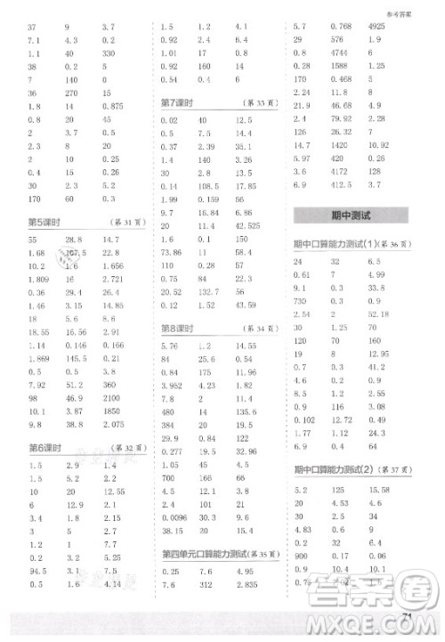 江苏凤凰少年儿童出版社2021口算小状元口算速算天天练小学数学五年级上册北师大版答案