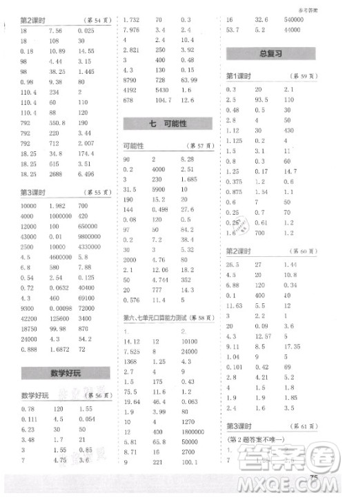 江苏凤凰少年儿童出版社2021口算小状元口算速算天天练小学数学五年级上册北师大版答案