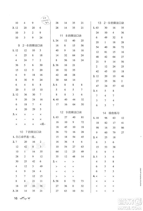 辽宁教育出版社2021秋季小学学霸作业本二年级数学上册RJ人教版答案 辽宁教育出版社2021秋季小学学霸作业本二年级数学上册RJ人教版答案