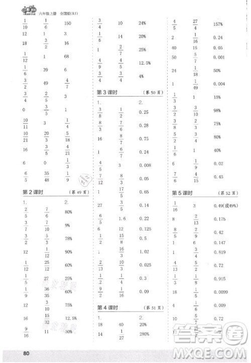 江苏凤凰少年儿童出版社2021口算小状元口算速算天天练小学数学六年级上册人教版答案