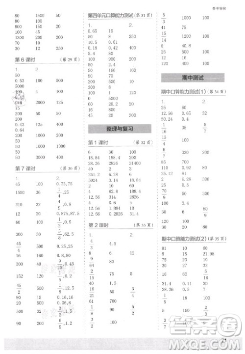江苏凤凰少年儿童出版社2021口算小状元口算速算天天练小学数学六年级上册北师大版答案 江苏凤凰少年儿童出版社2021口算小状元口算速算天天练小学数学六年级上册北师大版答案