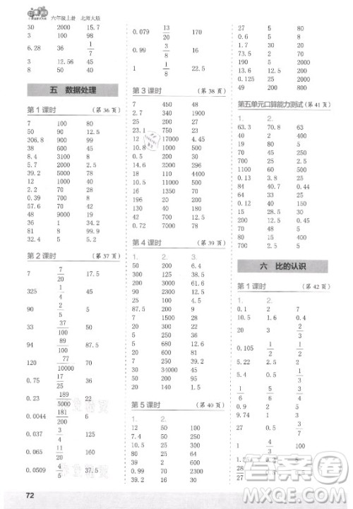 江苏凤凰少年儿童出版社2021口算小状元口算速算天天练小学数学六年级上册北师大版答案