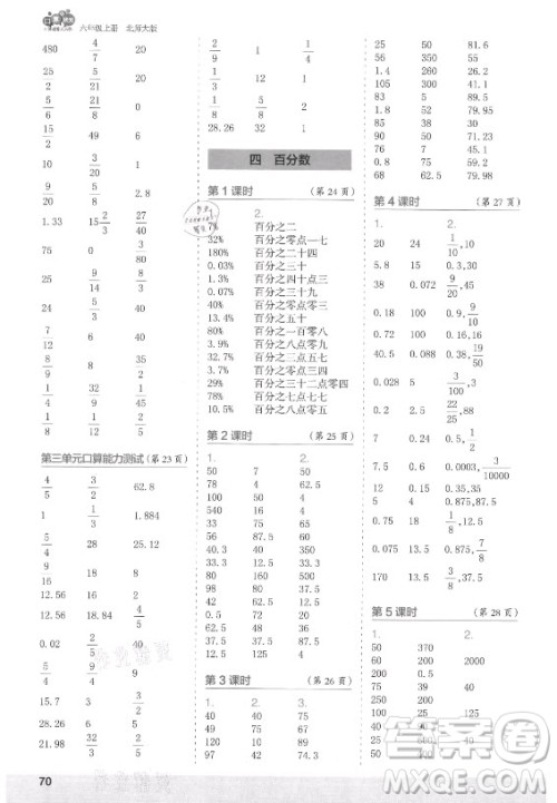 江苏凤凰少年儿童出版社2021口算小状元口算速算天天练小学数学六年级上册北师大版答案 江苏凤凰少年儿童出版社2021口算小状元口算速算天天练小学数学六年级上册北师大版答案