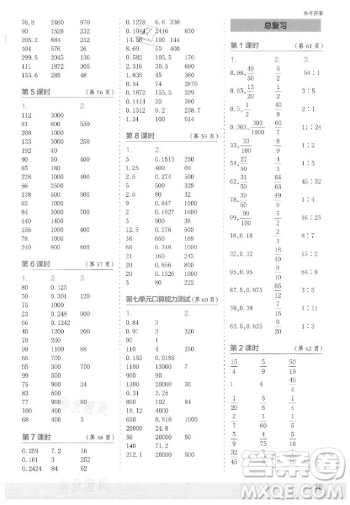 江苏凤凰少年儿童出版社2021口算小状元口算速算天天练小学数学六年级上册北师大版答案 江苏凤凰少年儿童出版社2021口算小状元口算速算天天练小学数学六年级上册北师大版答案