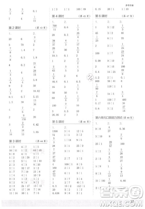 江苏凤凰少年儿童出版社2021口算小状元口算速算天天练小学数学六年级上册北师大版答案