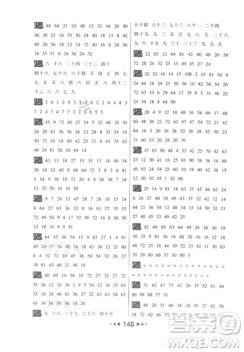 河北少年儿童出版社2021小学数学计算高手二年级上册RJ人教版答案 河北少年儿童出版社2021小学数学计算高手二年级上册RJ人教版答案