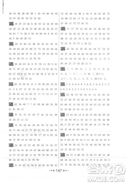 河北少年儿童出版社2021小学数学计算高手二年级上册RJ人教版答案 河北少年儿童出版社2021小学数学计算高手二年级上册RJ人教版答案