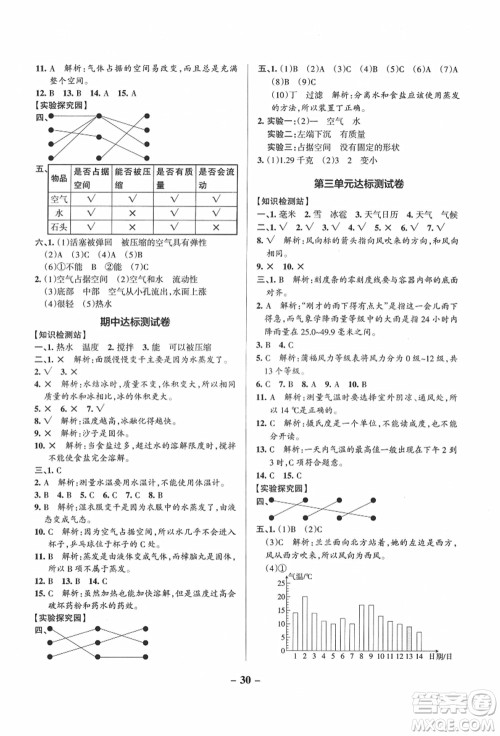 陕西师范大学出版总社有限公司2021秋季小学学霸作业本三年级科学上册JK教科版答案