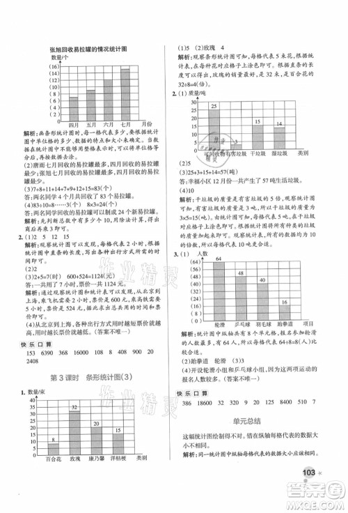 辽宁教育出版社2021秋季小学学霸作业本四年级数学上册RJ人教版广东专版答案 辽宁教育出版社2021秋季小学学霸作业本四年级数学上册RJ人教版广东专版答案