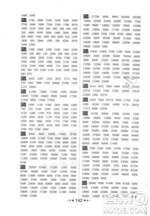 河北少年儿童出版社2021小学数学计算高手四年级上册RJ人教版答案 河北少年儿童出版社2021小学数学计算高手四年级上册RJ人教版答案