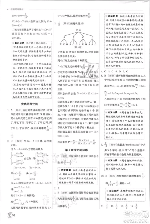 江苏人民出版社2021实验班提优训练九年级上册数学苏科版江苏专版参考答案