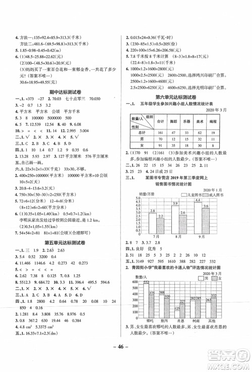 陕西师范大学出版总社有限公司2021秋季小学学霸作业本五年级数学上册SJ苏教版答案