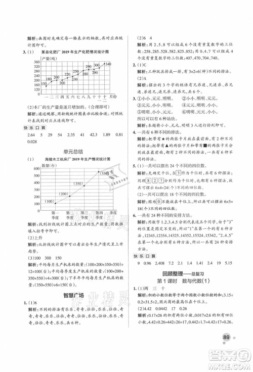 辽宁教育出版社2021秋季小学学霸作业本五年级数学上册QD青岛版答案