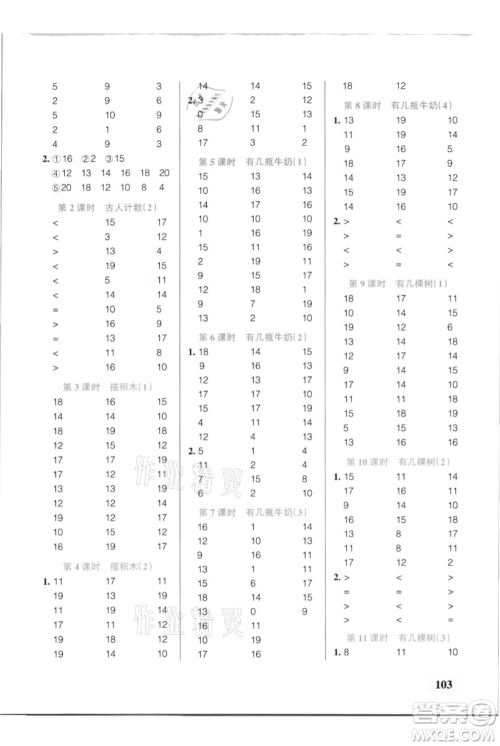 辽宁教育出版社2021小学学霸口算一年级上册数学北师大版参考答案