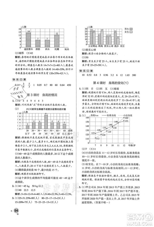 辽宁教育出版社2021秋季小学学霸作业本六年级数学上册BS北师大版答案