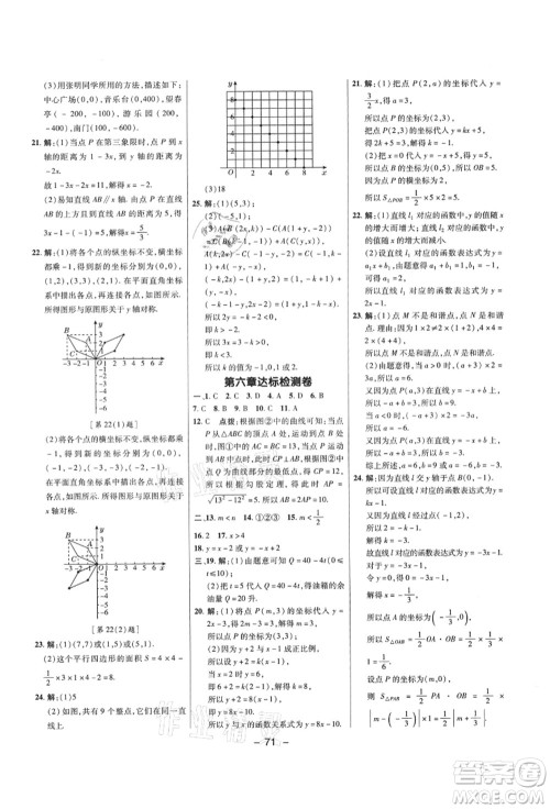 陕西人民教育出版社2021典中点综合应用创新题七年级数学上册五四学制LJ鲁教版答案 陕西人民教育出版社2021典中点综合应用创新题七年级数学上册五四学制LJ鲁教版答案