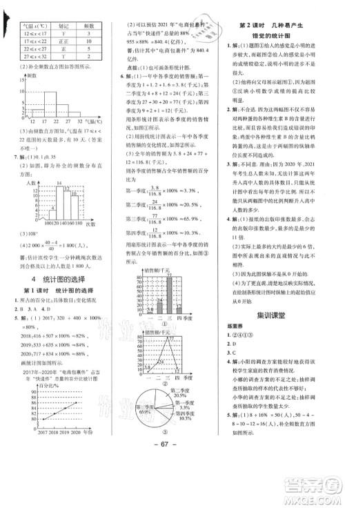 陕西人民教育出版社2021典中点综合应用创新题七年级数学上册BS北师大版答案 陕西人民教育出版社2021典中点综合应用创新题七年级数学上册BS北师大版答案