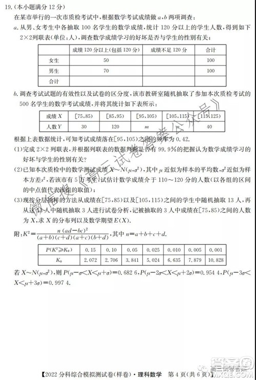 2022届全国高考分科综合模拟测试卷理科数学试卷及答案