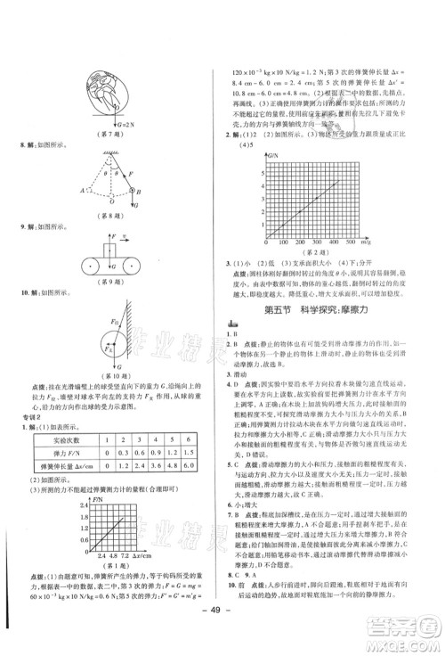 陕西人民教育出版社2021典中点综合应用创新题八年级物理上册HK沪科版答案