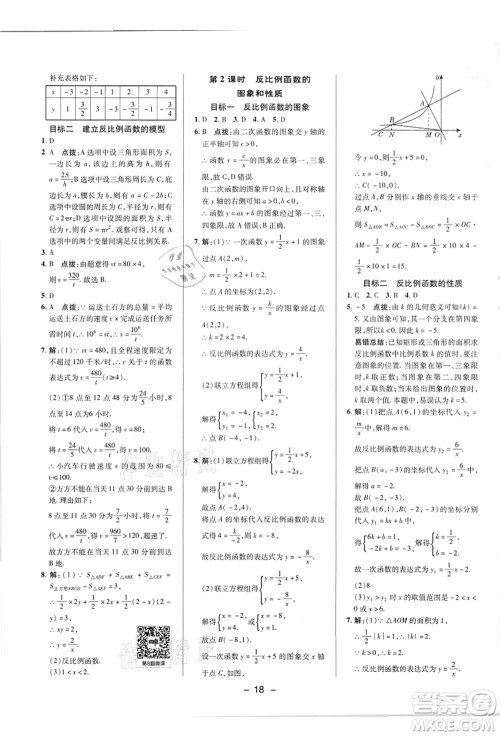 陕西人民教育出版社2021典中点综合应用创新题九年级数学上册HK沪科版答案 陕西人民教育出版社2021典中点综合应用创新题九年级数学上册HK沪科版答案