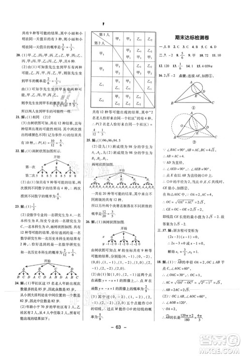 陕西人民教育出版社2021典中点综合应用创新题九年级数学上册SK苏科版答案