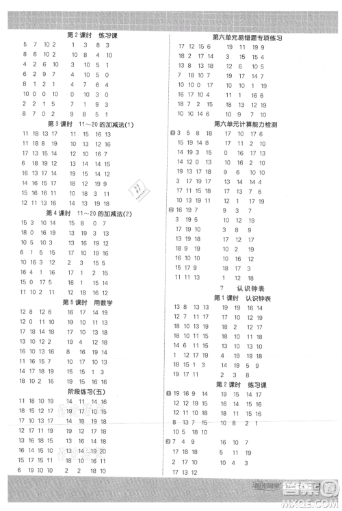 江西教育出版社2021阳光同学计算小达人一年级上册人教版参考答案