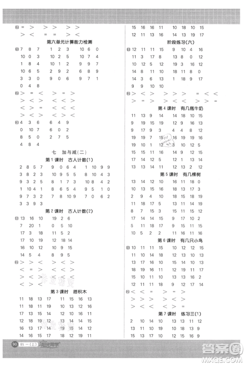 江西教育出版社2021阳光同学计算小达人一年级上册北师大版参考答案 江西教育出版社2021阳光同学计算小达人一年级上册北师大版参考答案