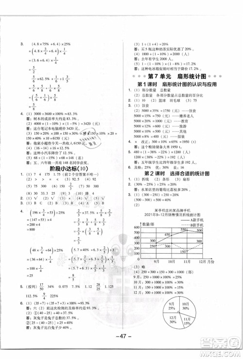 吉林教育出版社2021典中点综合应用创新题六年级数学上册R人教版答案